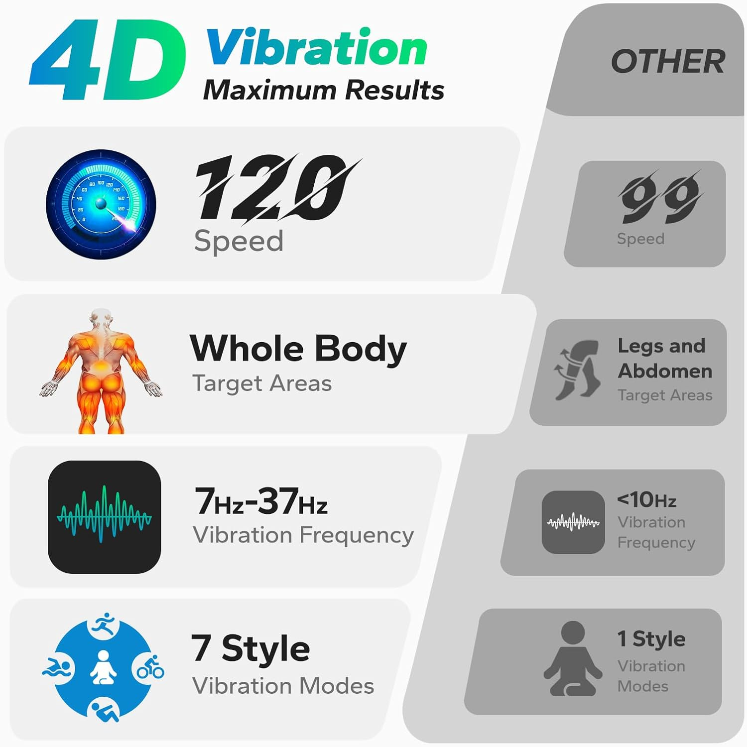 جهاز تمارين ميراتش 4D بلوحة اه - مراجعة Sports Equipment Near Me وسعره